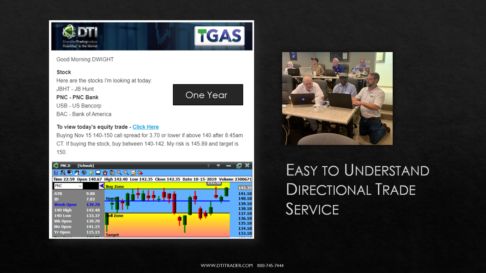 directionaltradeservice