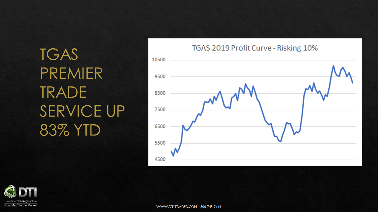 tgaspremier